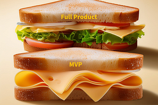 An image illustrating difference between an MVP and a Full Product Sandwich