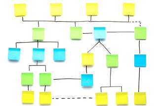 Meet Angular’s New Control Flow