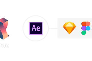 A New System for Designing Motion With Both Sketch and Figma