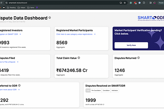 Technical Analysis of the Smartodr.in ODR Dispute Resolution Dashboard