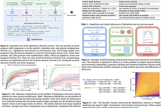 Paper Review: AlphaEvolve: A coding agent for scientific and algorithmic discovery