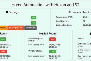 Home Automation: DIY with Huxon