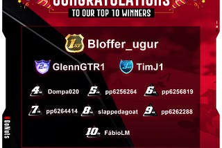 Today is a special day and we want to congratulate our winners of yesterday’s first crypto poker…