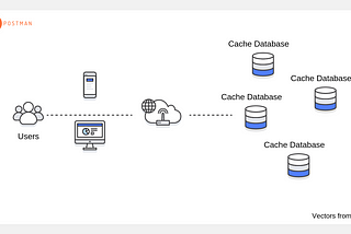 Automate monitoring of inactive cache clusters