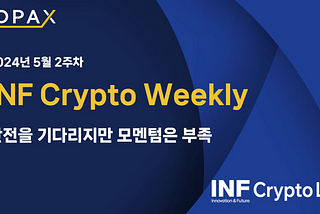 INF CryptoLab Weekly Report — 5월 2주차
