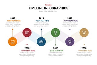 2021’s Best Timeline Infographic Template