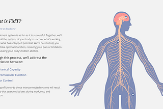 Functional Manual Therapy for the Psyche