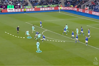 Brighton’s Strategic Distribution of Players in the Final 3rd