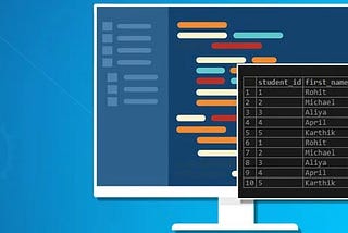 CASE Statements in SQL