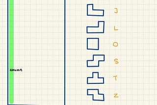 Combining HTML, CSS & JS: Tetris Project Part I: Planning