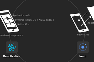 Why React Native got an Upper Hand Over Ionic