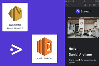 AWS Simple Email Service + LAMBDA + TEMPLATE