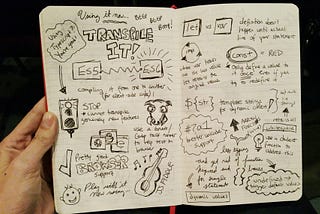 Web Unleashed Toronto 2015 Sketch Notes