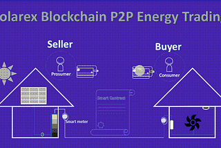 Solarex- Solar Energy Eco-System Integrated with Blockchain Tecchnology