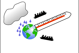 Graphic showing the movement of immigrants due to climate change