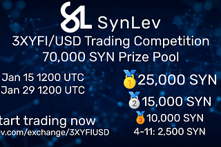 SynLev 3XYFI/USD Trading Competition — 70,000 SYN Prize Pool