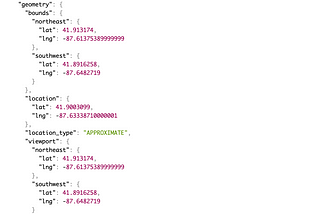 GPS Coordinates And Zip Code