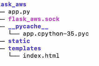 Deploying multiple Python 3 Flask apps to AWS using Nginx