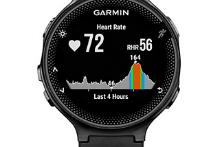 Did a Garmin watch really need to be price optimized 129 times in 30 days?
