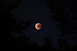 A Full Moon Lunar Eclipse