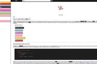 Chifi Docs Is Here!