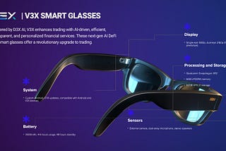 V3X: AI-Powered Trading Glasses from D3X