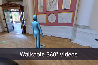 Walkable 360° Video