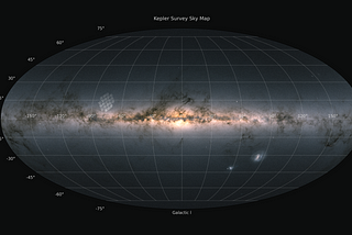 Galactic Star Map of The Kepler Systems