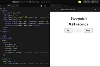 Implementing A Stopwatch — The Lame, AI-Generated Introduction