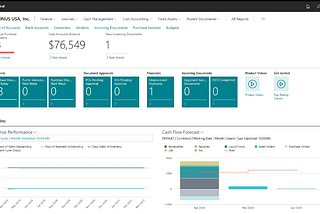 Microsoft Dynamics 365 Business Central: From ERP to AI-Powered Business Engine
