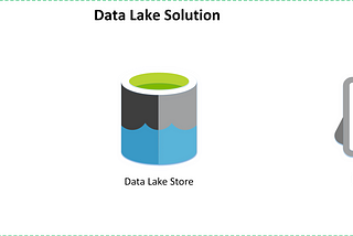 Decoding Azure Data Lake