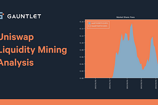 Uniswap Liquidity Mining Analysis