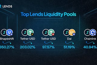 Unlock Attractive Rates with Lends dApp