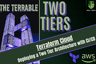 Terraform Cloud: Deploying a 2 Tier Architecture with CI/CD