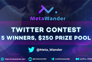 MetaWander Shilling Contest