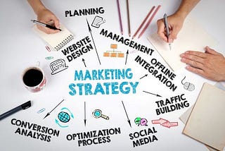 A Guide to Developing Your Market Strategy to Reach Your Goals