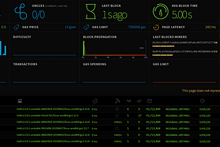 SETUP Private Ethereum Network (POA) On Degital Ocean using Puppeth.