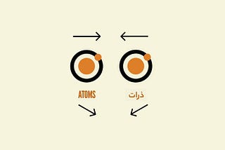 Description: An atom  mirrored from Atomic design methodology; with two mirrored arrows: one arrow from left to right mirrored right to left, another arrow from up-left to right-down mirrored up-right to left-down. Two texts under each atom: one ‘ATOMS’ written in English, another ‘ذرات’ written in Arabic (means ‘atoms’)