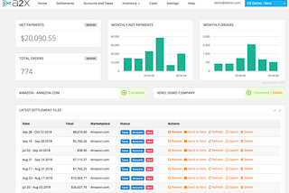 How A2X has successfully scaled with Xero