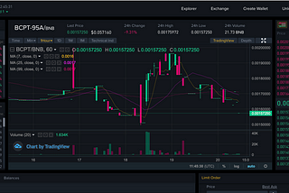 Traxia announces application to list TM2 on the Binance DEX