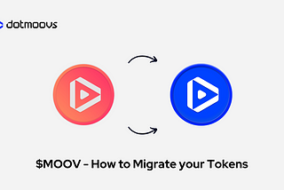 A Seamless Transition: How to Migrate your $MOOV Tokens