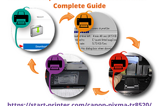 How To Setup Canon Pixma TR8520 Printer — Complete Guide