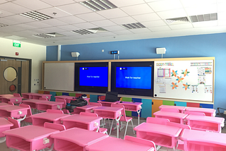 5 Benefits of Using Interactive Touch Screen in the Classroom