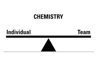 The Balance of Everything