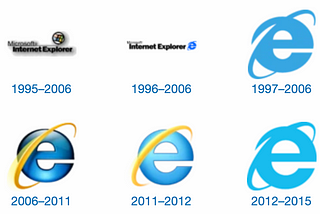 A Logo/ Branding I Hate: Microsoft Edge/ Internet Explorer
