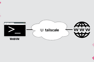 WebVM: Linux virtual machine in the browser with full networking via Tailscale