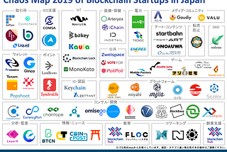 【2019年最新カオスマップ】国内ブロックチェーンスタートアップ