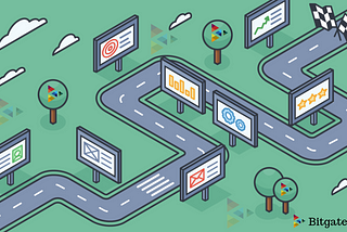 Road map of Bitgateway Community