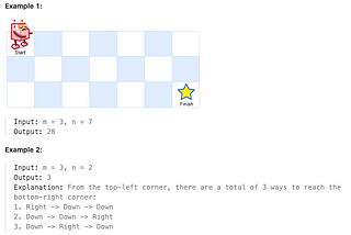 Leetcode (Python) — Dynamic Programming (2D) summary Medium 1