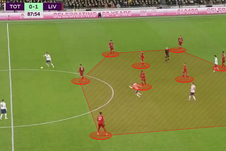 Are Football datasets enough accurate to know the profile of a player?